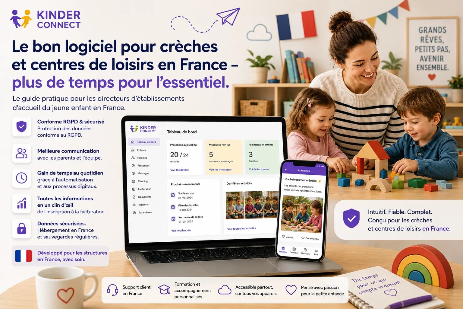 Guide pour choisir un logiciel de gestion de crèche en France — tableau de bord KinderConnect conforme au RGPD