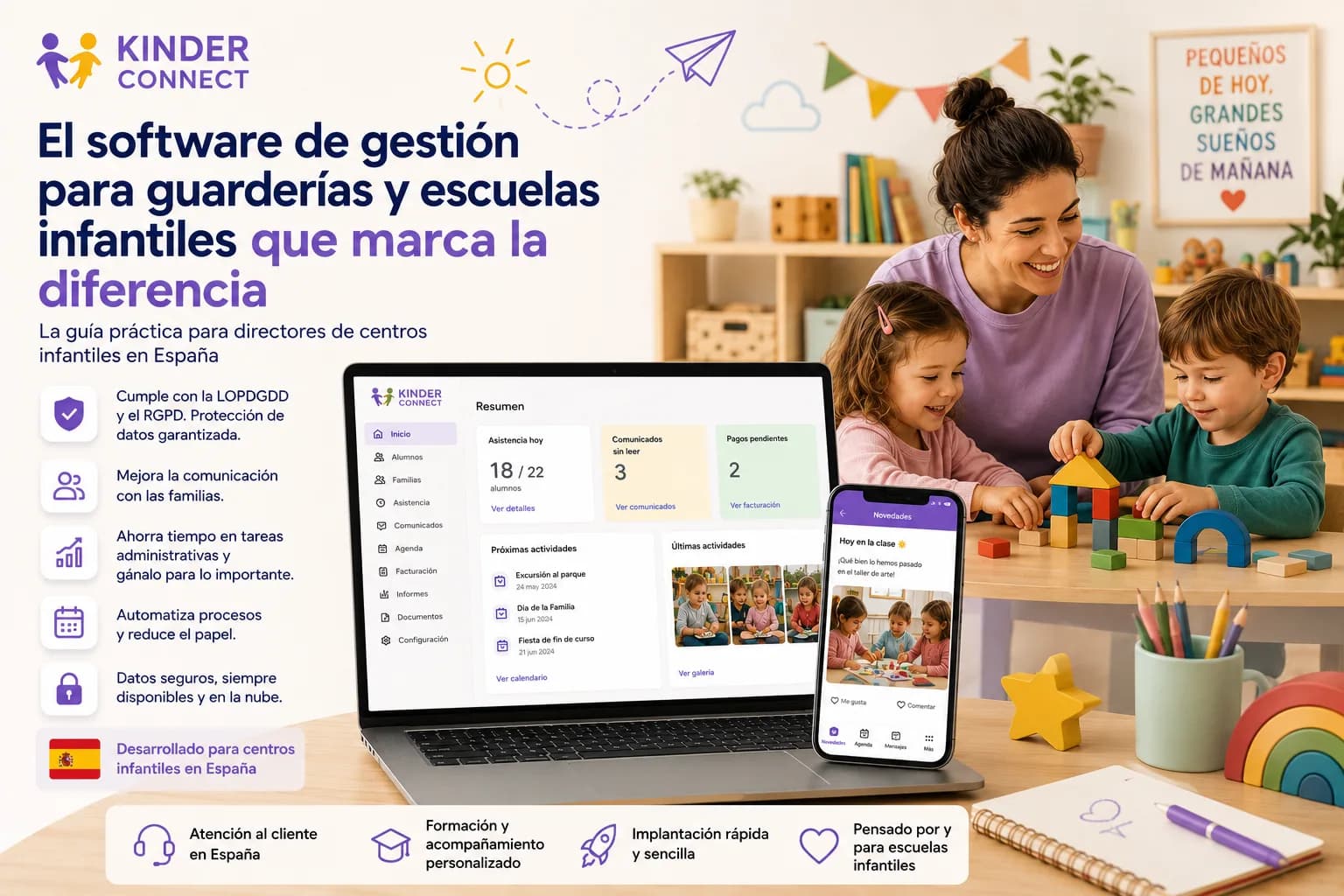 Guía para elegir software de gestión para guarderías en España — panel de KinderConnect con asistencia y pagos